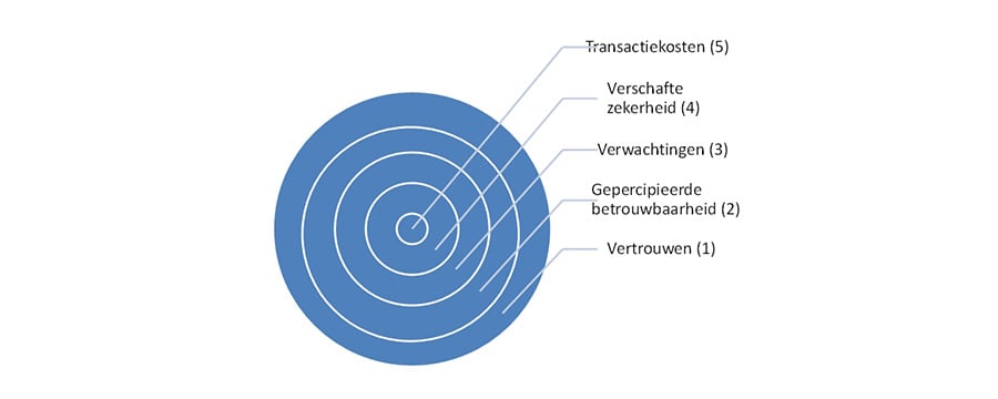 Barend Bergh - Figuur 900x360.jpg