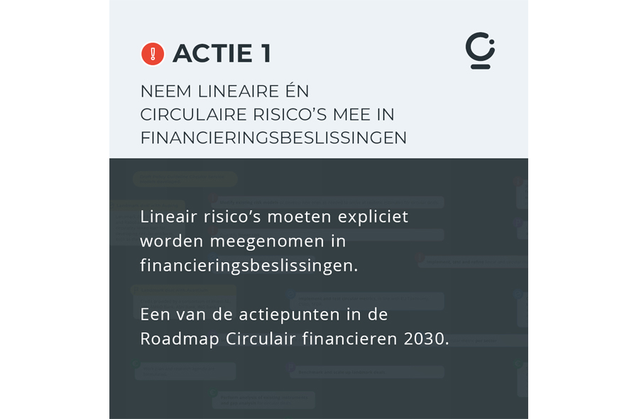 Finance Roadmap Actie 1 900x590