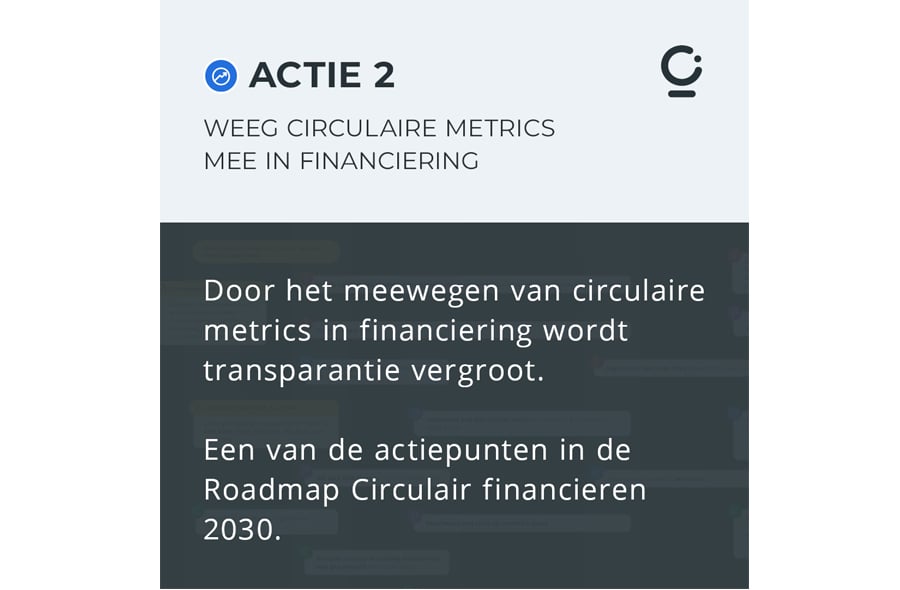 Finance Roadmap Actie 2 900x590