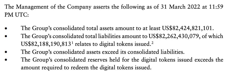 Accountants houden het sprookje van cryptospeler Tether in stand 3 900x590