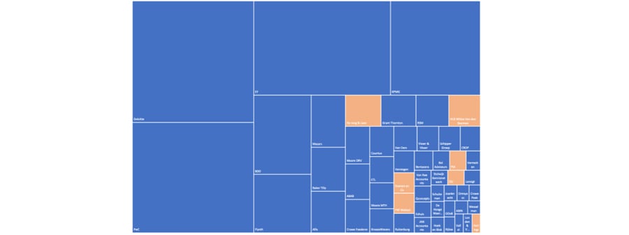 PrivateEquity_schema1_900x590.jpg