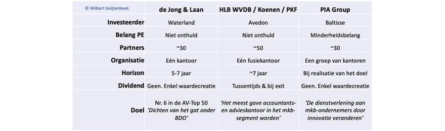 PrivateEquity_schema2_900x590.jpg