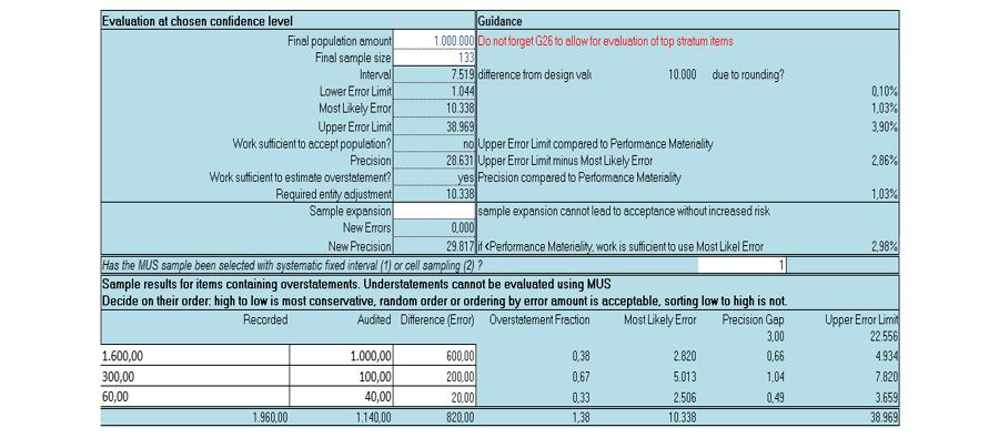 Statistical auditing (88) afbeelding 3